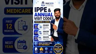 Thumbnail: IPPE & Annual Wellness Visit Codes Explained | G0402 G0438 G0439 |Medicare Preventive G-Codes