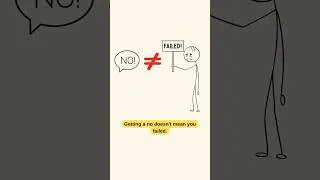 Thumbnail: How to ask for what you want without feeling awkward | Art of asking