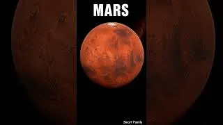 Thumbnail: Learn the Planets in English 🪐 Sun, Earth, Mars, Jupiter & More