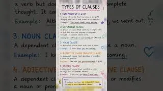 Thumbnail: #englishgrammar #competitiveexams #testpreparation #vaccinatorjobs #css #pms #ias