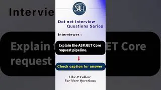 Thumbnail: Explain the ASP.NET Core request pipeline.