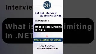Thumbnail: What is Rate Limiting in .NET?