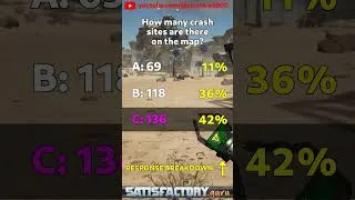 Thumbnail: Crash Sites | #satisfactory #quiz