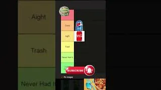 Thumbnail: I Said Coca-Cola is Overrated…