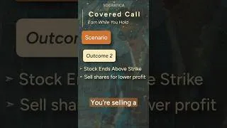 Thumbnail: Covered Calls - Option Strategy for Earning Income
