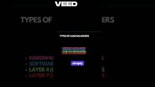Thumbnail: Layer 4 vs Layer 7 Load Balancers