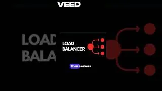 Thumbnail: The Importance of Load Balancers