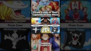 Thumbnail: Pirate Crews And Their Captains In One Piece #anime #luffy #onepiece #roronoazoro #kaido #luffygear5