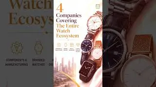 Thumbnail: Indian Watch Industry: All Key Players & Value Chain
