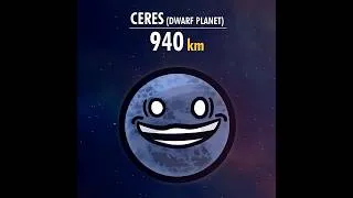 Thumbnail: Space Size Comparison