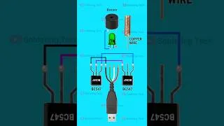 Thumbnail: AC current detector | AC voltage detector | Line detector | NCV tester