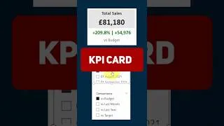 Thumbnail: KPI Cards with Variance in Power BI #powerbi  #businessintelligence #howto