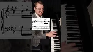 Thumbnail: Mozart "Alla turca" fingering