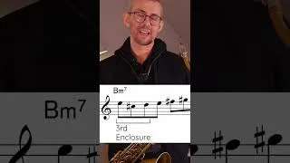 Thumbnail: If You Don’t Know 3rds, You Can’t Play Jazz