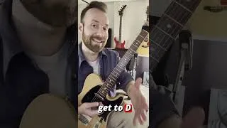 Thumbnail: Master major triad arpeggios this way (Every triad on the guitar within just 3 frets!)