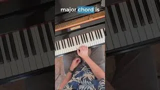 Thumbnail: The C Major Chord: Your First Chord
