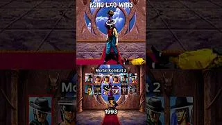 Thumbnail: Mortal Kombat Kung Lao victory pose evolution from 1993 to 2023
