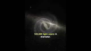 Thumbnail: How Big Is Our Galaxy?