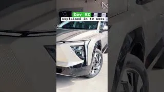 Thumbnail: New Mahindra Electric SUV - XEV 9e Base Model 2026