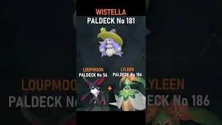 Thumbnail: Palworld 1.0 - Easy Breeding Combination Guide Part 3 #palworldgame #palworld #palworldshorts