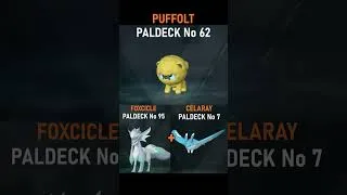 Thumbnail: Palworld 1.0 - Easy Breeding Combination Guide Part 1 #palworldgame #palworld #palworldshorts