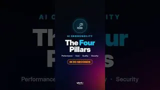 Thumbnail: The Four Pillars of AI Observability in 90 Seconds