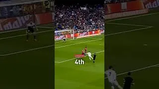 Thumbnail: CR7 Magic: Top 10 Unbelievable Goals by Ronaldo #CristianoRonaldo #CR7 #RonaldoTop10Goals #Football