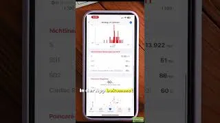 Thumbnail: Die 3 Besten Sport & Fitness Apps für die Apple Watch! #applewatch #fitnessapp #fitnesstracker
