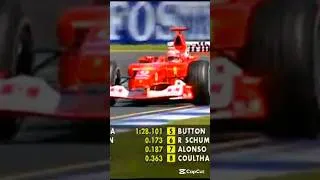 Thumbnail: Schumacher cornering skills on the first lap of the 2002 season! #ferrari