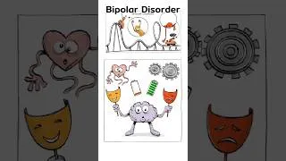 Thumbnail: Bipolar Disorder [Shorts version] #sproutsschools #mentalhealth #psychology #bipolar