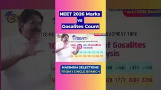 Thumbnail: 🚨 MAXIMUM SELECTIONS FROM 1 BRANCH |  GENUINE RESULTS ONLY |  Sri Gosalites