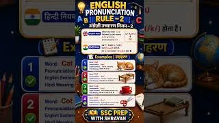Thumbnail: English Pronunciation Rule 2 | C + A, O, U = /K/ Sound 🔥 | SSC English Pronunciation #shorts🤯🤯😇👀👀.