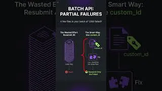 Thumbnail: A Batch Failed? Fix Only What Broke