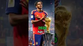 Thumbnail: Evolution of Lamine Yamal (2007-2026) #lamineyamal