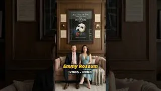 Thumbnail: Chris Evans | Captain America's Girlfriends Over the Years #shorts #chrisevans