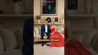 Thumbnail: Sydney Sweeney’s Boyfriends vs The Songs They Inspired #shorts #sydneysweeney