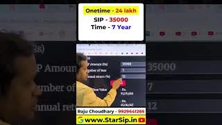 Thumbnail: 5 साल में ₹4 लाख का Profit! क्या अगले 5 साल में ₹1 Crore बनेगा?