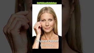 Thumbnail: Iconic 90s Rom-Com Actresses: Then & Now 💖 #shorts