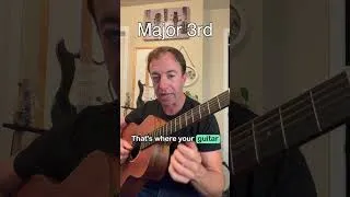 Thumbnail: Triads Part Two: G, B & e Strings #shorts
