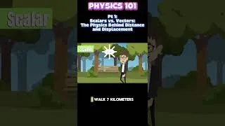Thumbnail: Scalars vs. Vectors: What’s the Difference? (Part 1)