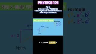 Thumbnail: Find Displacement With the Pythagorean Theorem (Part 4)