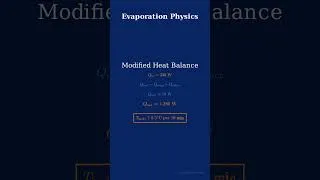 Thumbnail: Humidity Physics #appliedphysics #maths #physicsconcept #thermodynamics