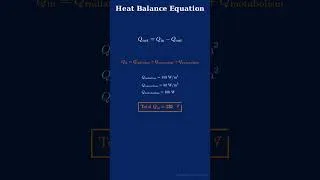Thumbnail: Heatwaves Aren’t About Temperature — It’s About Physics