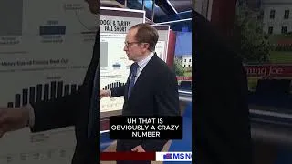 Thumbnail: Trump's Big Manufacturing Bust