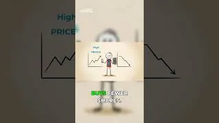 Thumbnail: What's Dollar Cost Averaging (DCA)?