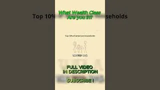 Thumbnail: What Wealth Class Are You In? #finance #personalfinance #money #networth #millionaire
