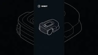 Thumbnail: STIGA | What's in the box of your autonomous robot mower with Vista technology?