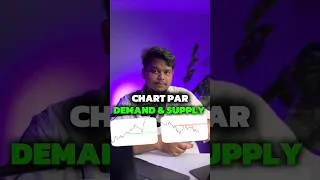 Thumbnail: How To Find Demand And Supply on Chart #priceaction #technicalanalysis