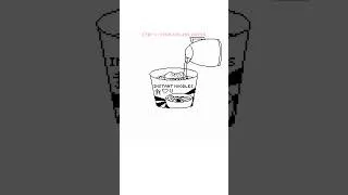 Thumbnail: STICKMAN CHRONICLES: Part 5 Lunch #food  #sliceoflife #shorts #animation #pixelart