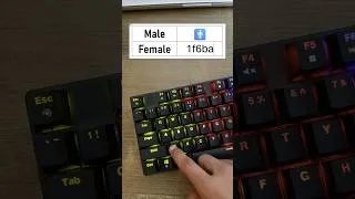 Thumbnail: Male and Female Symbol in MS Word